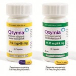 Qsymia / RxRecall